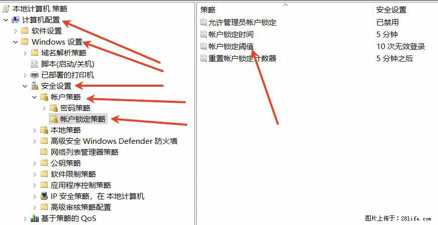 阿里云远程连接云服务器，老是提示“为安全考虑，已锁定该用户帐户”解决方案 - 生活百科 - 海西生活社区 - 海西28生活网 hx.28life.net