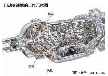 你知道怎么热车和取暖吗？ - 车友部落 - 海西生活社区 - 海西28生活网 hx.28life.net