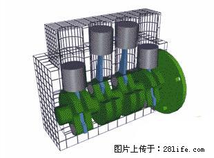 你知道怎么热车和取暖吗？ - 车友部落 - 海西生活社区 - 海西28生活网 hx.28life.net
