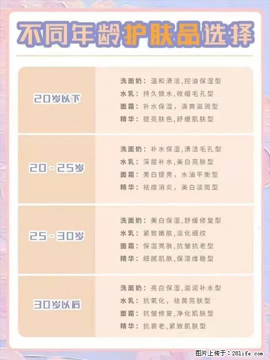 【姬存希】不同年龄，不同护肤的选择，你选对了吗？请爱惜自己！ - 生活日用品 - 居家生活 - 海西分类信息 - 海西28生活网 hx.28life.net