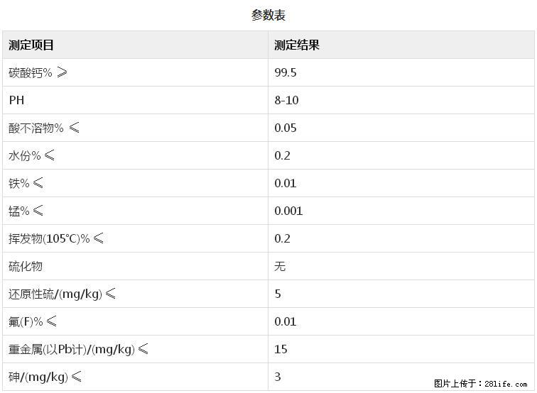 【桂林三鑫新型材料】600目重质碳酸钙 方解石粉重钙粉 - 综合信息 - 其他综合 - 海西分类信息 - 海西28生活网 hx.28life.net
