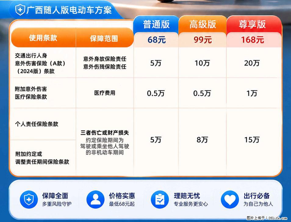 【骑行保障】安全骑行，保障随行！电动车专属保险上线啦！ - 海西生活资讯 - 海西28生活网 hx.28life.net